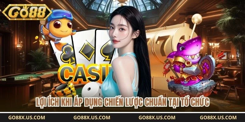 Lợi ích khi áp dụng chiến lược chuẩn tại tổ chức 